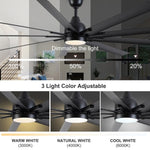 ZUN 84 In Super Large Black Ceiling Fan with Remote Control W1367104017