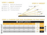 Portable Wheelchair Ramp 87129741