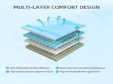 12-Inch Premium KING Mattress - Premium 4-Layer Foam Sofa & Mattress - Japanese Design & W5081P423723