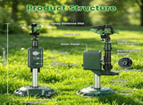 Yard Motion Activated Sprinkler Deterrent, Solar & USB Charging, Wide Coverage PIR Sensor, IP65 06231928