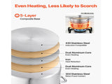 12-Quart Stainless Steel Stock Pot with Glass Lid, Compatible with Gas, Induction, and Electric 45563505
