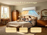 115V Inverter Mini Split AC Unit, Cools 750 Sq.Ft, All-Inclusive Complete Installation Kit 63832459