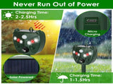 5Setting Outdoor Ultrasonic Deterrent Unit, Solar and Micro USB Dual Charging, PIR Motion 41317936