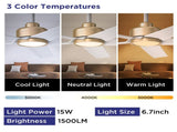 52 inch Ceiling Fans with Lights, Large Air Volume Ceiling Fans with Reversible Quiet DC Motor and 10595936