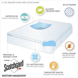 Mattress Topper B03595132