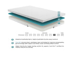 6-inch Full Size Bed Mattress Gel-Infused Memory Foam Mattress, Firm, White, Mattress in a Box B011P248240