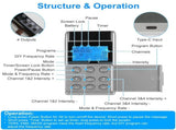4-Channel Rechargeable TENS Unit with 8 Pads, 48 Modes 4 Programs for Pain Relief, Muscle Training 74054330