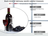 American Standard JC-82 AC 115V /60Hz 28Bottle/2.8Cu.Ft/80L/ Compressor Wine Cooler Black 05843418