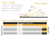 Portable Wheelchair Ramp 81726063