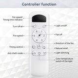 52 Inch Modern White Ceiling Fan with 18W LED Light and Remote Control 3 ABS Blades Noiseless W934P285766