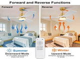 Hot sales 42 Inch Indoor Ceiling Fan With Dimmable LED Light 3 Solid Wood Blades Remote Control W2991P522816