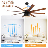 ZUN 66 Inch Ceiling Fan With 6 Speed Wind 8 Dual Colors Blades Remote Control Reversible DC Motor With W882P197255