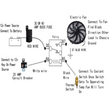 16-Inch Universal Reversible Electric Radiator Cooling Fan - 12V 3000 CFM, 71505129