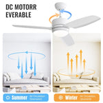 ZUN 46 Inch New Design Ceiling Fan with Lights 3 ABS Blades 6-speed DC Motor W882P212630