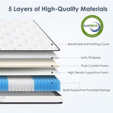 Queen Size Mattress,12 Inch Hybrid Mattress, Individually Pocketed Innerspring, Medium FirmQueen W2889P310461