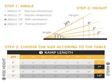 Portable Wheelchair Ramp 76984379