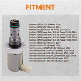IPR & ICP for Ford 6.0L Fuel Pressure Regulator Injection Sensor w/ Connector C2409140011 17660727