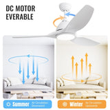 52 Inch Ceiling Fan with Light and 6-speed Remote Control 3 ABS Fan Blades White for Bredoom Patio W934P211170