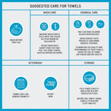 100% Cotton 8 Piece Antimicrobial Towel Set B03599316