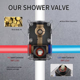 ZUN Shower System Shower Faucet Combo Set Wall Mounted with 10" Rainfall Shower Head and handheld shower W92856802