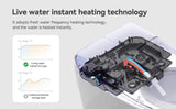Smart Toilets with Heated Bidet Seat.Portable toilet with bidet built.Intelligent Toilet Auto W3133P280850