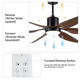 ZUN 66" Vintage Ceiling Fan Lighting with Brown Blades in Integrated LED 37764627