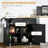 Kitchen Storage Cabinet 15156200