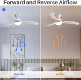 52 Inch Modern Ceiling Fan With 3 Color Dimmable Solid Wood Blades Remote Control Reversible DC W934P152321