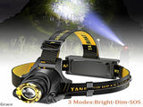 USB Rechargeable LED Headlamp 3-Modes Adjustable Camping Hiking Headlight W/Car ChargerUSB 26012509