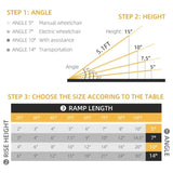 ZUN 5' Steps Ramp,Portable Wheelchair Ramp,Carpeted Foldable Handicap Ramp 37652982