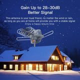 28-36dB 360&deg UV Dual-band Outdoor Antenna US Plug 66280789