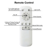 23 Inch Indoor Ceiling Fan With 3 Color Dimmable 3 ABS Blades Remote Control Reversible DC Motor W934P264724