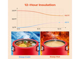 Insulated Beverage Dispenser, 2.2 Gal/8L Thermal Hot and Cold Drink Server with Spigot, Food-Grade 66866950