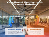 100 INCH Large Size Industrial PM DC Motor Ceiling Fan with 8 PCS Aluminum Blades ,6-Speed Remote W3775P462027