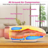 Cordless Electric Hand Massager with Compression Rechargeable Hand Therapy Massager 6 Levels 70379302