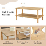 Modern 2-Tier Coffee Table for Living Room Furniture,Rectangular Center Table with Open Storage W3226P279107