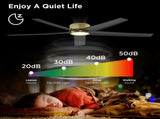 52 inch Ceiling Fans with Lights, Large Air Volume Ceiling Fans with Reversible Quiet DC Motor and 37560920