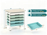 5-Drawer Rolling Storage Cart, Multifunctional Mobile Organizer Cart with Lockable Universal Wheels, 72967110