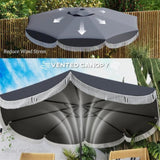 8.8FT Elegance Patio Umbrella, UPF 30 Outdoor Market Umbrella with 8 Ribs, Push Button 13271940