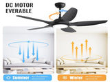 48 Inch Ceiling Fan with Dimmable LED Light and Remote Control, 5 ABS Blades DC Motor Black W934P211114