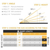 Portable Wheelchair Ramp 81726063