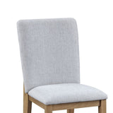 Delphine Set of 2 Gray Linen Fabric 19" Dining Chair B061125429