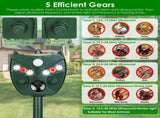 5Setting Outdoor Ultrasonic Deterrent Unit, Solar and Micro USB Dual Charging, PIR Motion 41317936