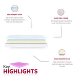 ZUN 6 in. Firm Gel Memory Foam Mattress for Full Size Bed in a Box with Breathable Pink Aloe Vera Cover B011P199700