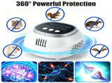 2-Pack Ultrasonic Rodent Chaser Rat Repellent Pest Driver Mouse Control Squirrel Repeller with 4 37615034
