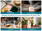Portable Mini Humidifier, 220ml,Small Cool Mist Humidifier, USB Personal Desktop Humidifier For 70777005
