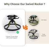 Outdoor Patio Aluminum Swivel Rocker 2PCS with Outdoor-grade Sunbrella Fabric Cushions, Branch-Like W1886P272381