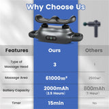 Electric massager comes with 3 massage heads and 3 Modes 50717728