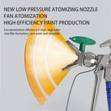 Handheld High Pressure Spray Paint Machine Airless Tools compatible with Makita 21V Batter 38403900