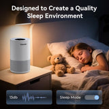 1350 Sq Ft Air Purifiers for Home Large Room Pets H13 83998773